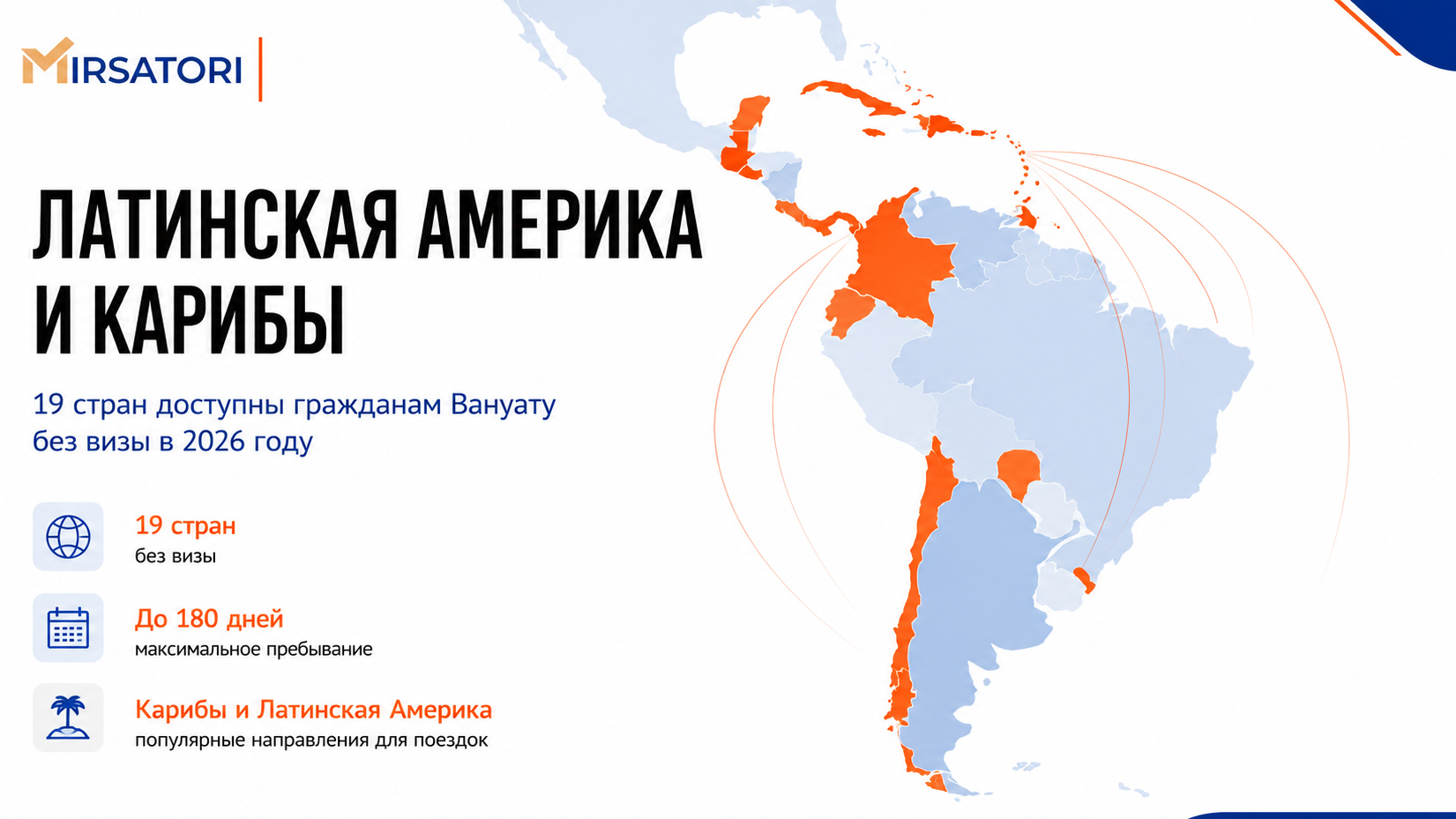Инфографика с картой безвизовых направлений в Латинской Америке и Карибском регионе для граждан Вануату